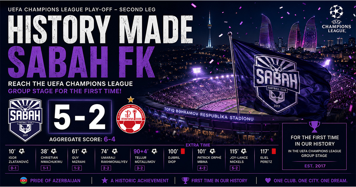 Noche histórica en Bakú: Sabah FK derrota al Hapoel Beer Sheva y se clasifica para la Champions League