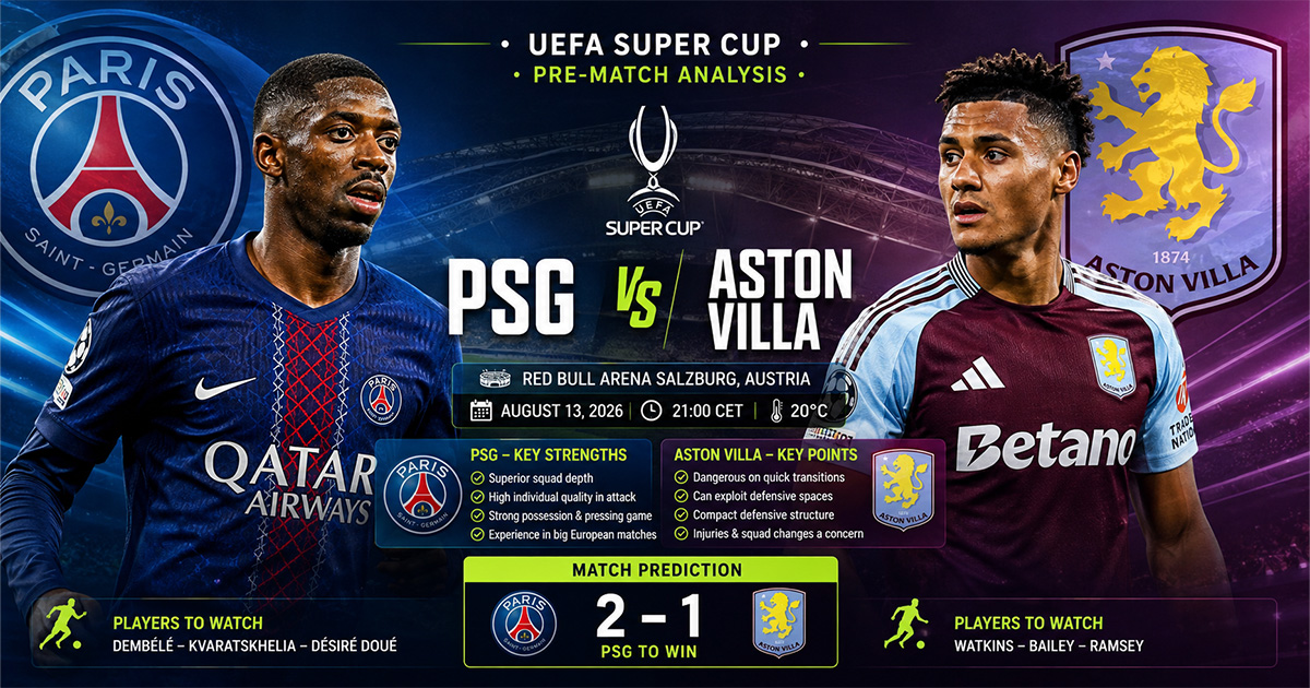 PSG - Aston Villa : Analyse détaillée et pronostic du match